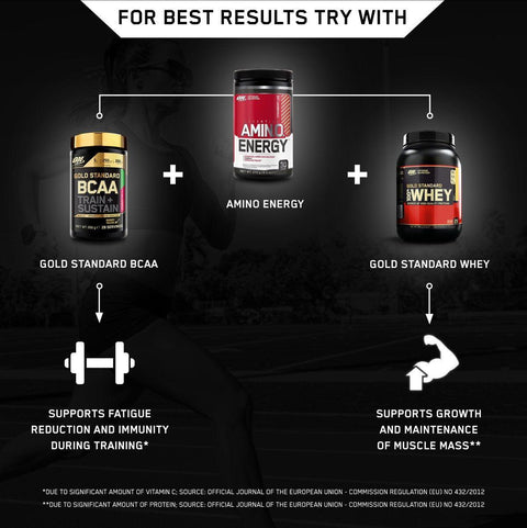 Amino Energy - Optimum Nutrition