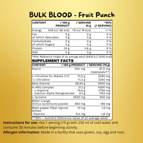 De Sterkste Pre-Workout van Nederland: Bulk Blood van BeBulk Nutrition