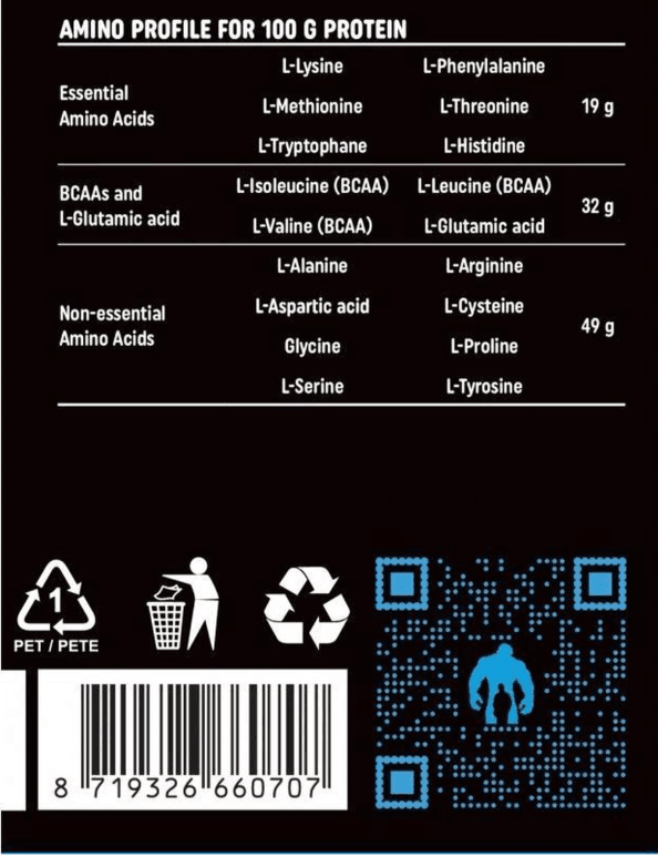 Iso Gold Zero - BeBulk Nutrition