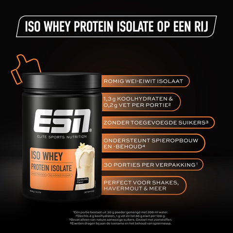 ESN Iso Whey Protein