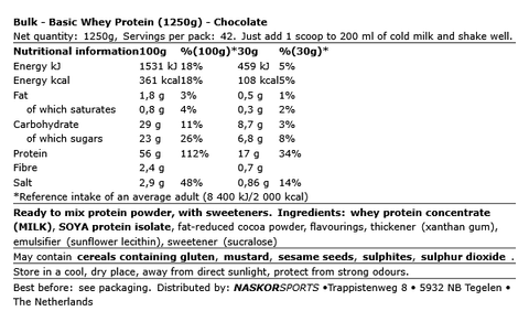 Basic Whey Protein - Bulk