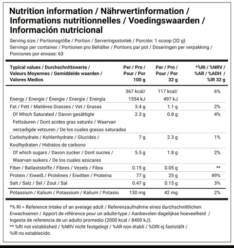Dedicated Nutrition Fusion Pro - 2016 g