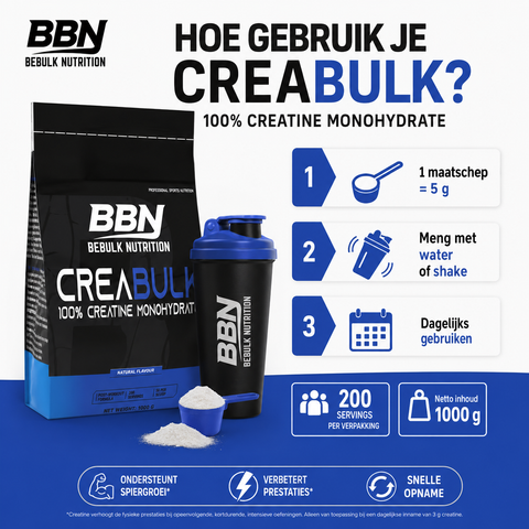 CreaBulk - 100% Creatine Monohydrate Micronized - BeBulk Nutrition 