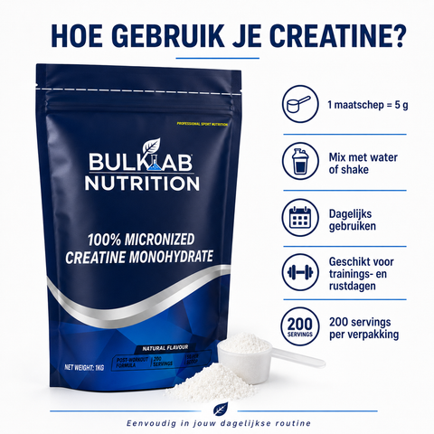 100% Creatine Monohydrate Micronized - BulkLab Nutrition