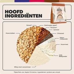 Instant Protein Oats - XXL Nutrition