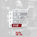 Full As F*ck 375g - 5% Nutrition Rich Piana