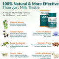 Himalaya - Liv.52 - Liver - 100 Tablets