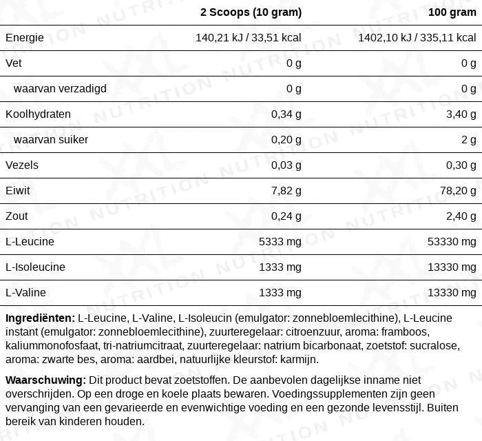 BCAA 4:1:1 Powder - XXL Nutrition