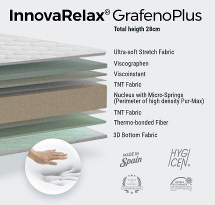 Visco-elastische matras Innovarelax GrafenoPlus - InnovaGoods