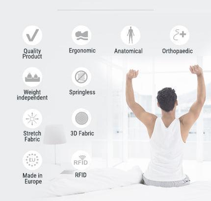 Visco-elastische matras Innovarelax GrafenoPlus - InnovaGoods